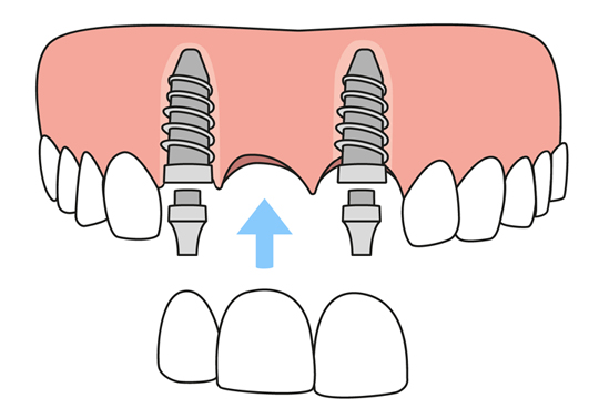 77433 TX Dentist